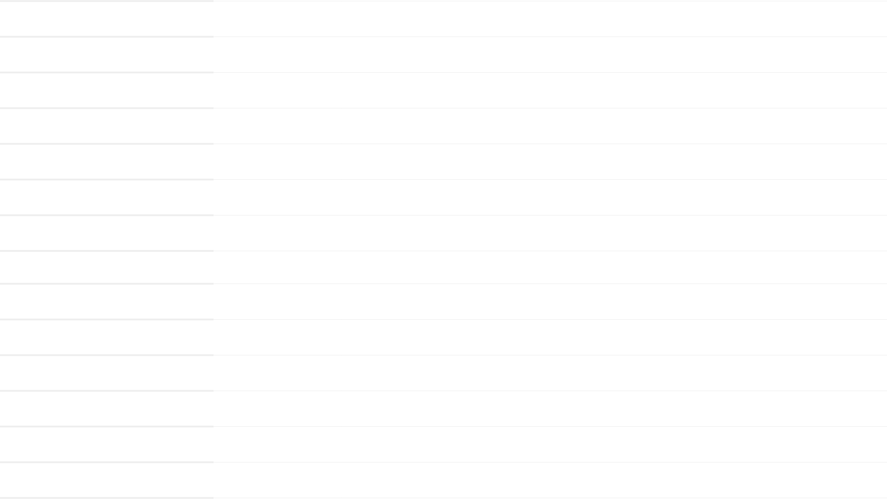 40/60/100kg Series Dryers